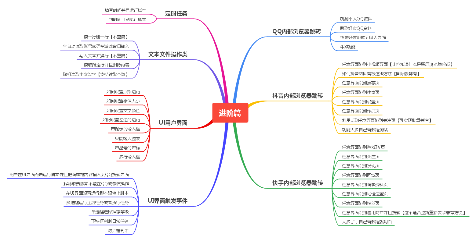 js第2阶段进阶篇.png